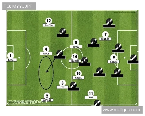 伊比利亚与科洛的激烈对决揭示足球战术与团队合作的重要性