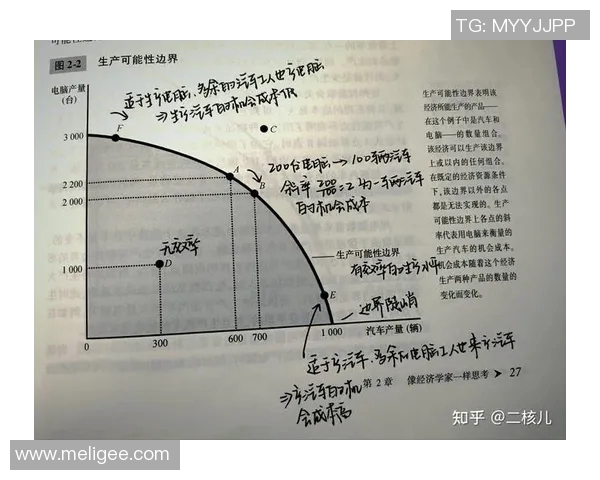 哥伦布机员与纳什的智慧较量探索人类决策的边界与可能性 哥伦布机员与纳什的智慧较量探索人类决策的边界与可能性