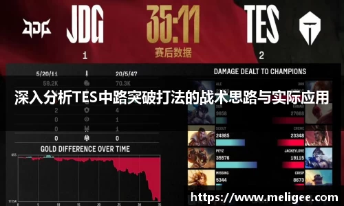 深入分析TES中路突破打法的战术思路与实际应用