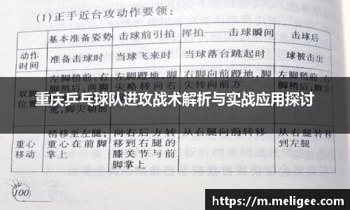 重庆乒乓球队进攻战术解析与实战应用探讨