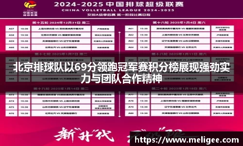 北京排球队以69分领跑冠军赛积分榜展现强劲实力与团队合作精神