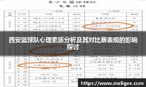 西安篮球队心理素质分析及其对比赛表现的影响探讨
