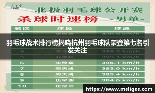 羽毛球战术排行榜揭晓杭州羽毛球队荣登第七名引发关注